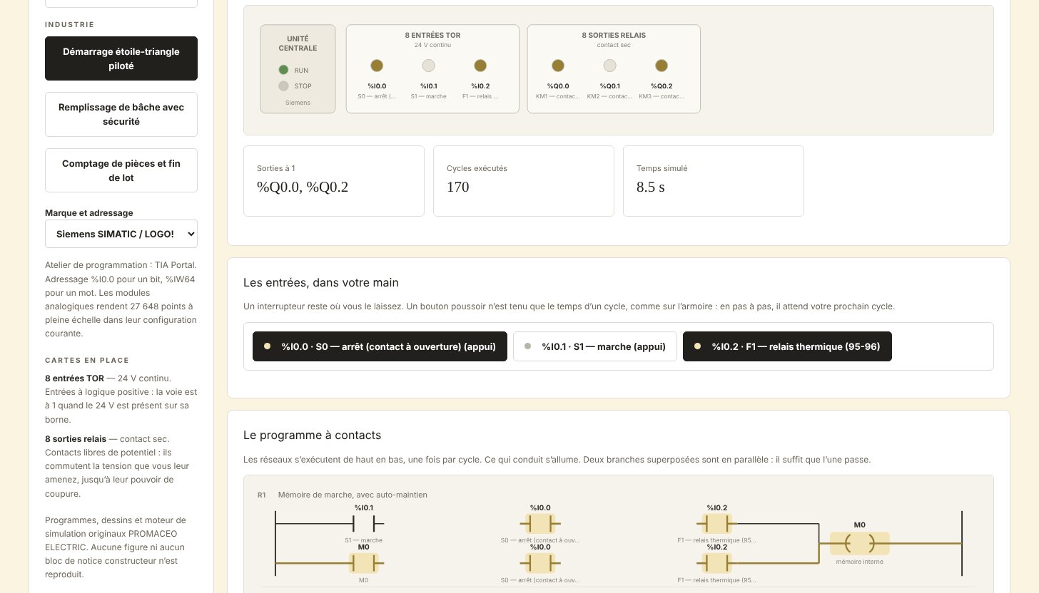 Capture réelle de l’atelier Test de programmation d’automate — données de démonstration